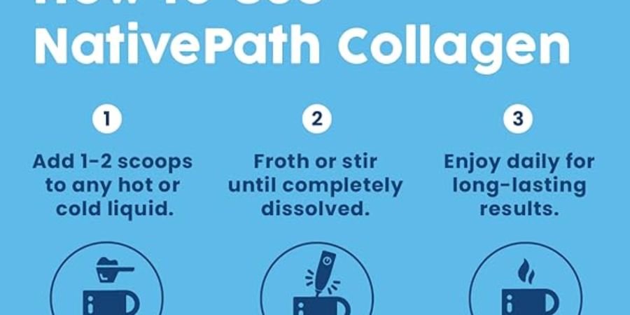 nativepath collagen
